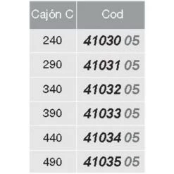 EMUCA Coulisses à Sortie Partielle Avec Push - Talla 240mm -EMUCA Soldes 19684990 3