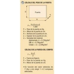 EMUCA Compas SDS Abattant - Talla Force De 5-12 Kg X Cm. -EMUCA Soldes 23965011 4