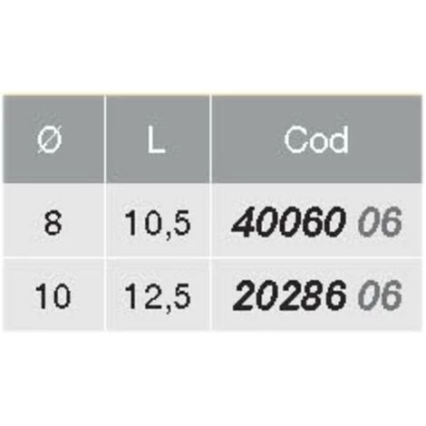 EMUCA Pivot De Table (20 Unités) - Talla 8mm / 10,5mm 5 EMUCA Pivot De Table (20 Unités) - Talla 8mm / 10,5mm – Image 3