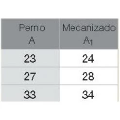 EMUCA Excentrique T15 Ø15 - Talla 12mm / 15mm / Zamak Naturel -EMUCA Soldes 23965884 5