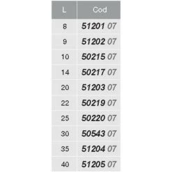 EMUCA Vis M4 - Talla 9mm -EMUCA Soldes 23965974 3