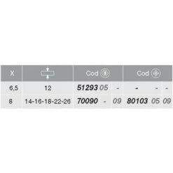 EMUCA Vis M6 Pour Ferrure Assemblage System 10 - Talla 8mm / Allen / Zingué Noir -EMUCA Soldes 23966384 3