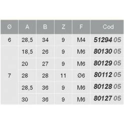 EMUCA Goujon Ø10 (100ut) - Talla 7mm / 20mm / M6 -EMUCA Soldes 23967325 3