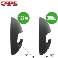 Emuca Cintre Mural Napier, D 120 Mm, Plastique, Peint En Noir, 2 Ut. -EMUCA Soldes 37541475 5