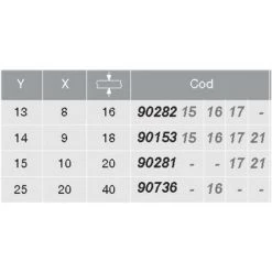 EMUCA Boîtier Luna Ø20mm épaisseurs D'étagère 16mm. (100 Uds) - Talla -EMUCA Soldes 40324693 3