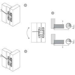 Emuca Charnière Invisible Pour Portes, Charge De 40 Kg, Ouverture De 180º, Zamak, Gris Métallisé, 2 Un. - Talla -EMUCA Soldes 40401116 5