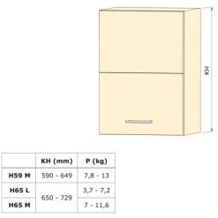 Emuca Compas Agile Flap Pour Portes Relevables Doubles., 7 - 11,6 Kg, Plastique Gris Antracite, Acier, 1 Ut. - Talla -EMUCA Soldes 43663583 3