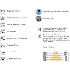 Emuca Luminaire LED Rechargeable, Détecteur De Mouvement, Lumière Blanc Naturel, Plastique, Gris Métallisé -EMUCA Soldes 54868746 2
