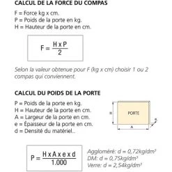 Emuca - Jeu De Compas 1275607 Pour Portes Relevables 20-70kg Nickelé -EMUCA Soldes 56639658 3