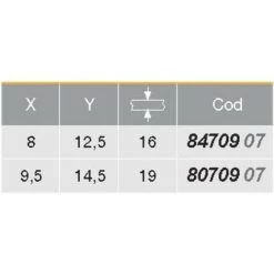 EMUCA Boîtier D'assemblage Fix Ø20 (100) - Talla 12,5mm / 16mm -EMUCA Soldes 58632865 3