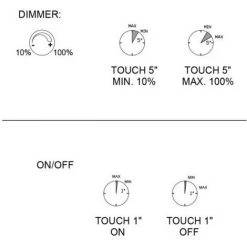 Emuca Applique LED Kuma Rond, Col De Cygne Flexible, Détecteur Tactile, 2 USB, Lumière Blanc Naturel, Plastique, Blanc, 1 Ut. - Talla -EMUCA Soldes 67937325 4